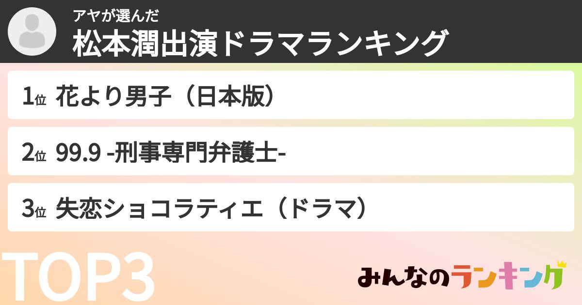 アヤさんの「松本潤出演ドラマランキング」