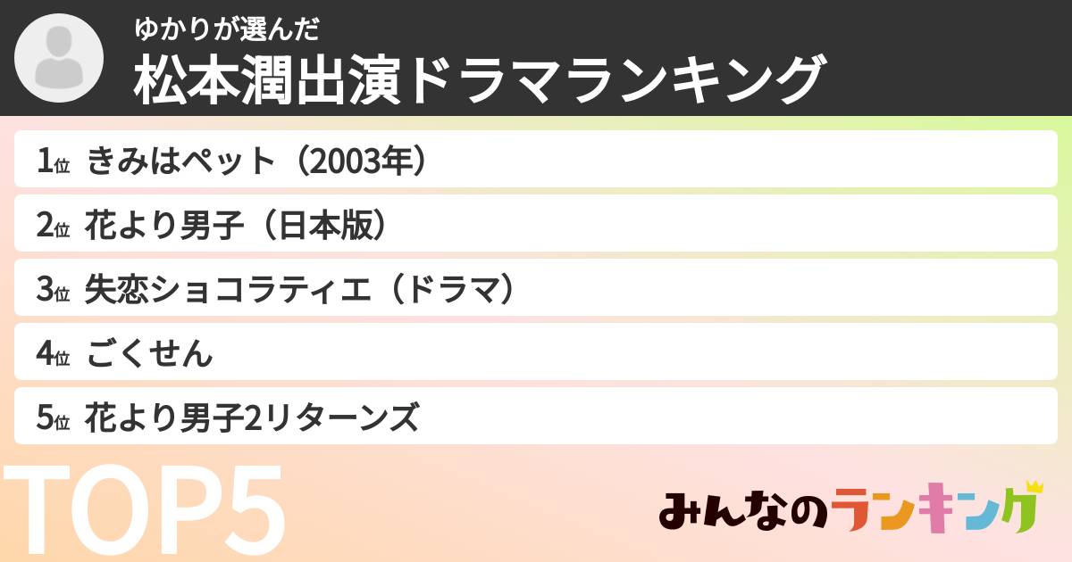 ゆかりさんの「松本潤出演ドラマランキング」