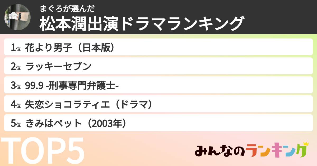 まぐろさんの「松本潤出演ドラマランキング」
