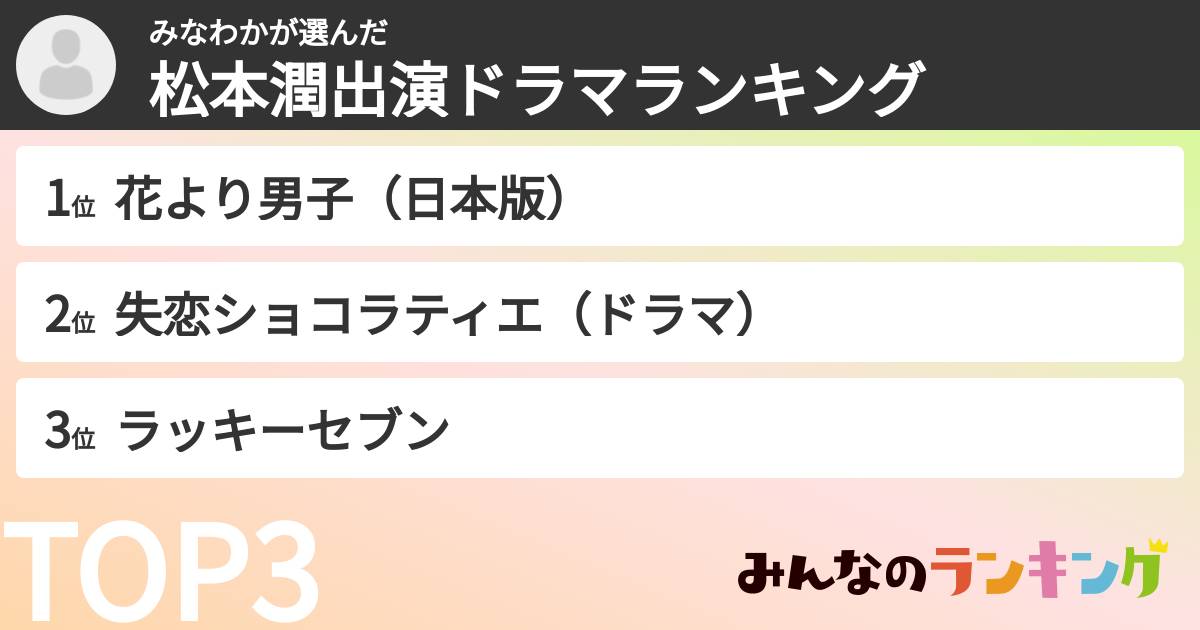 みなわかさんの「松本潤出演ドラマランキング」
