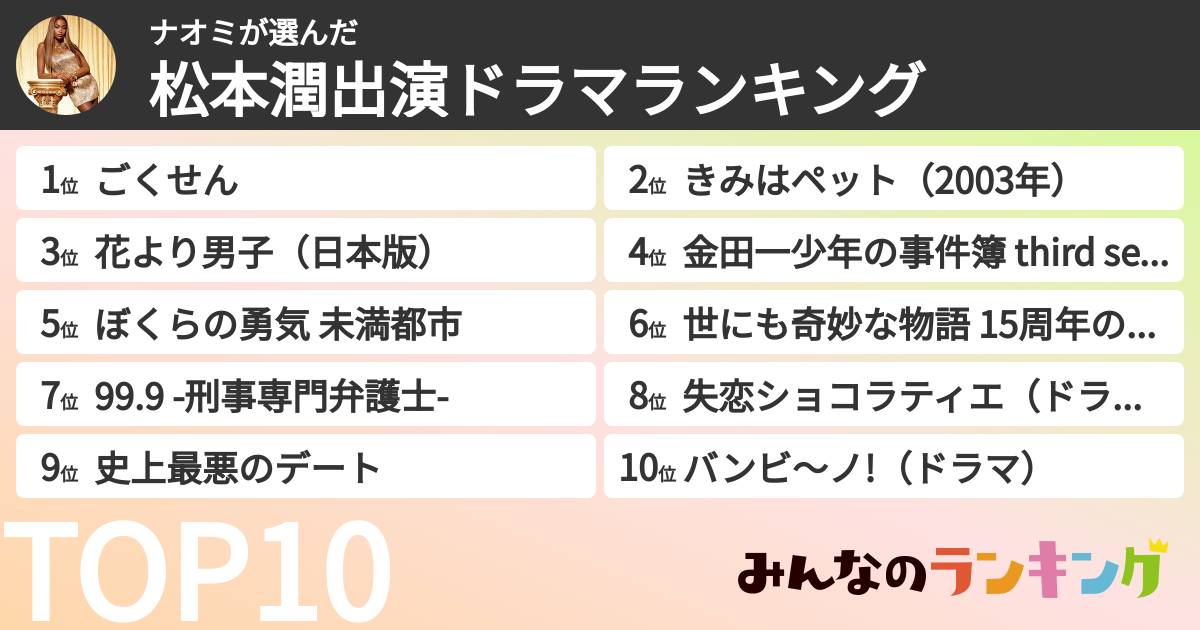 ナオミさんの「松本潤出演ドラマランキング」