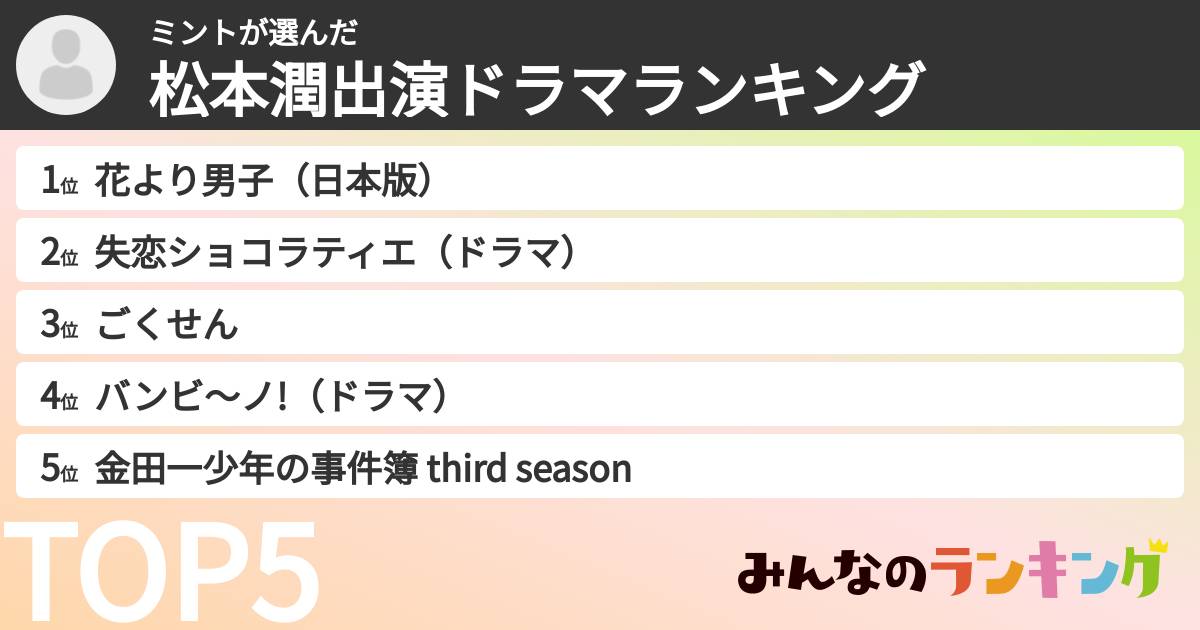 ミントさんの「松本潤出演ドラマランキング」