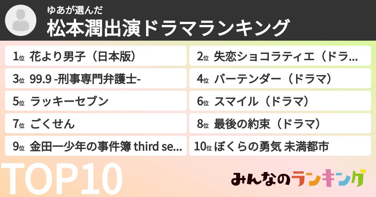 ゆあさんの「松本潤出演ドラマランキング」