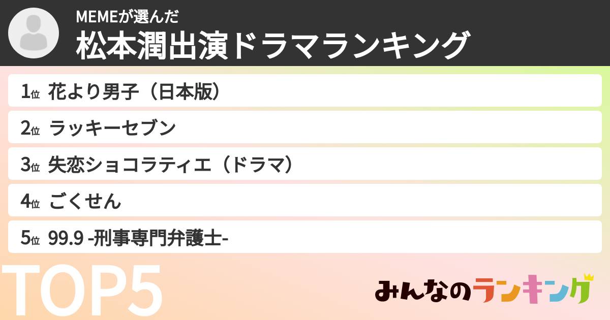 MEMEさんの「松本潤出演ドラマランキング」