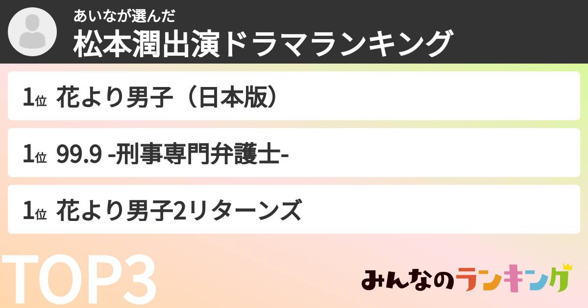 あいなさんの「松本潤出演ドラマランキング」