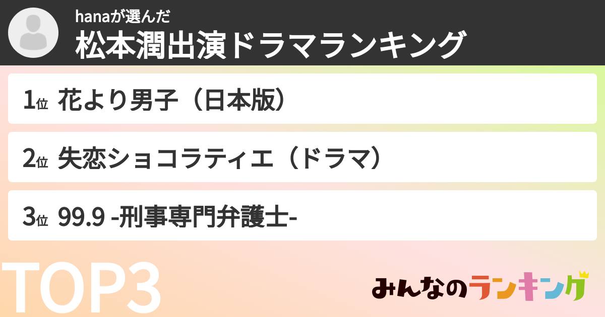 hanaさんの「松本潤出演ドラマランキング」