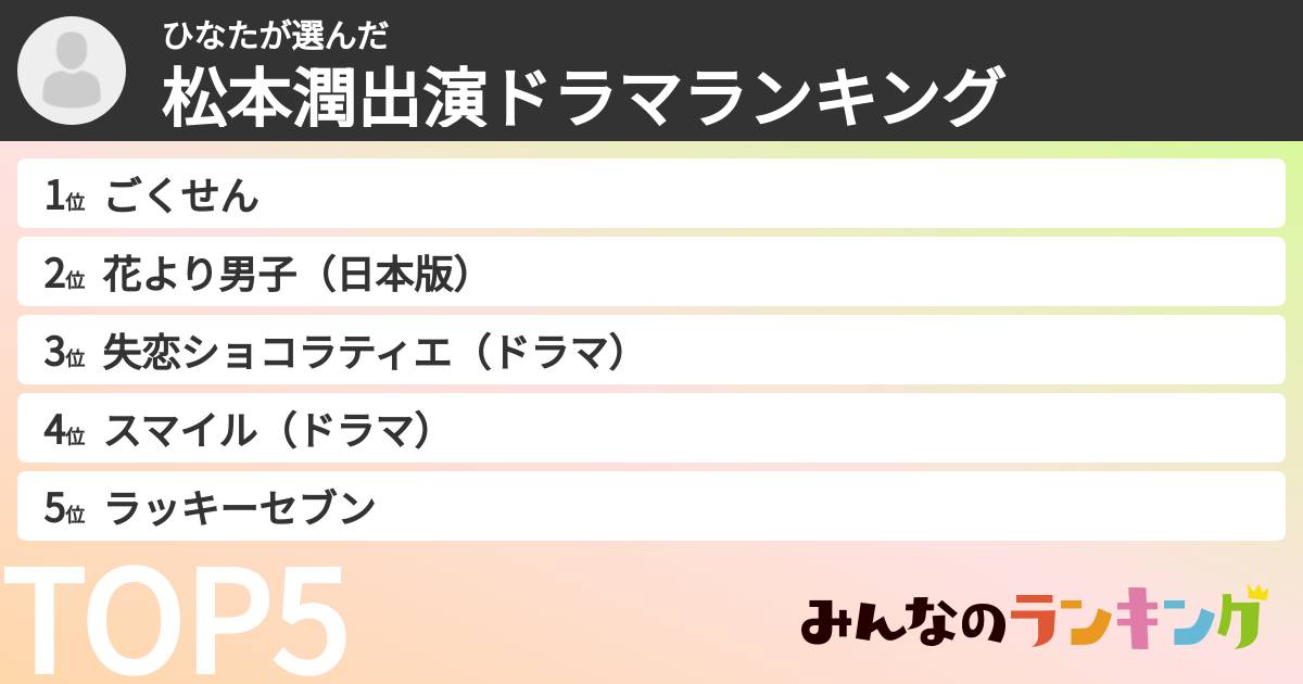 ひなたさんの「松本潤出演ドラマランキング」
