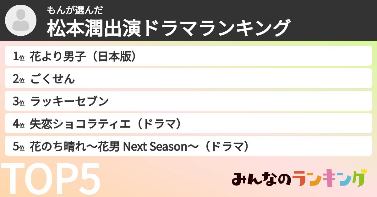 もんさんの「松本潤出演ドラマランキング」