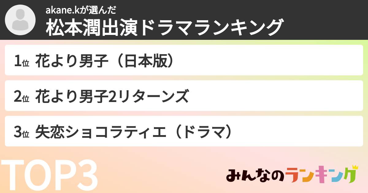 akane.kさんの「松本潤出演ドラマランキング」
