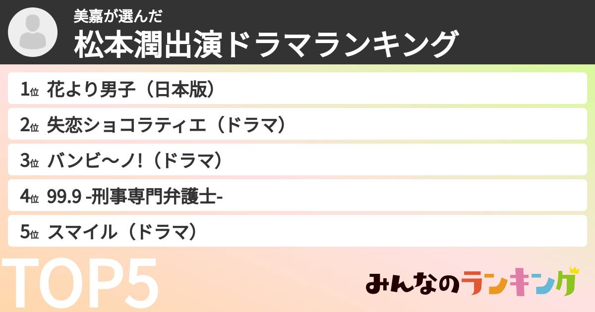 美嘉さんの「松本潤出演ドラマランキング」