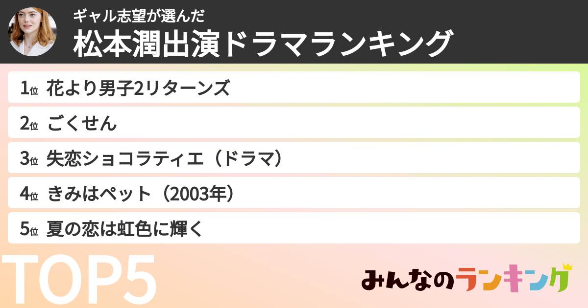 ギャル志望さんの「松本潤出演ドラマランキング」