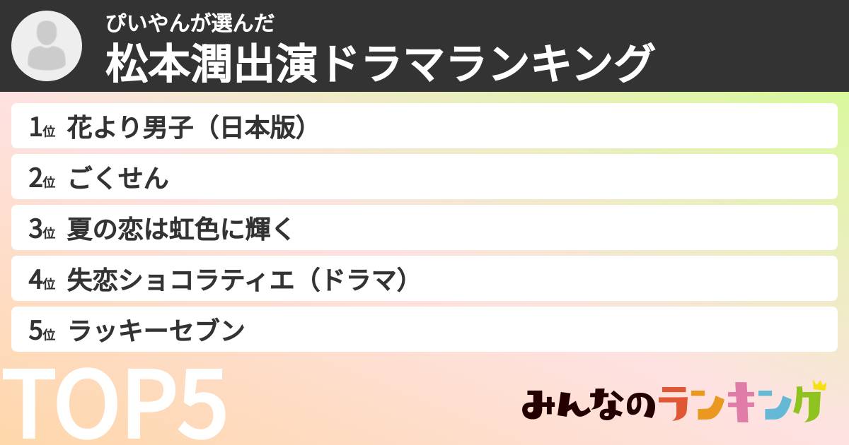 ぴいやんさんの「松本潤出演ドラマランキング」