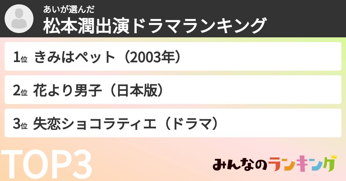 あいさんの「松本潤出演ドラマランキング」