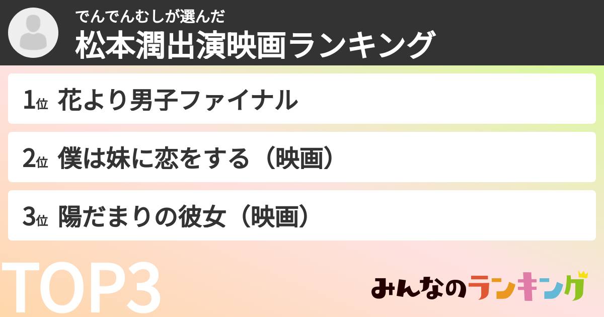 でんでんむしさんの「松本潤出演映画ランキング」