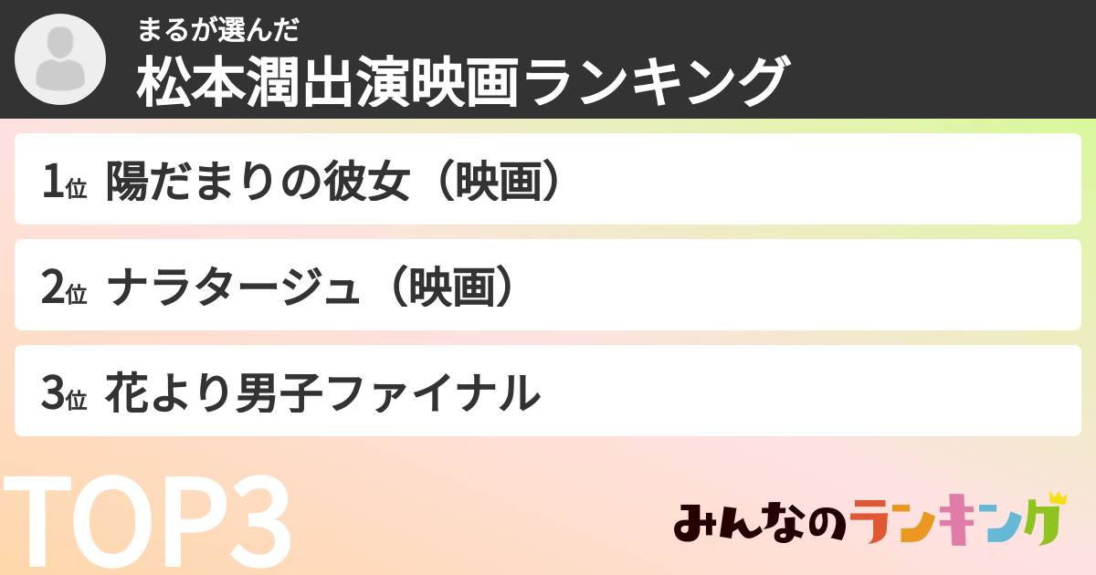 まるさんの「松本潤出演映画ランキング」