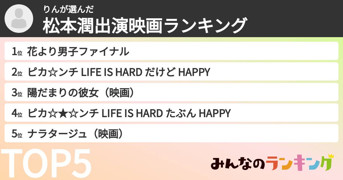 りんさんの「松本潤出演映画ランキング」