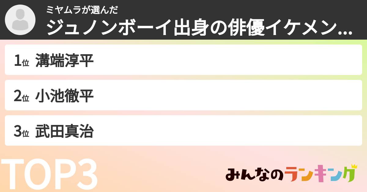 ミヤムラさんの「ジュノンボーイ出身の俳優イケメンランキング」