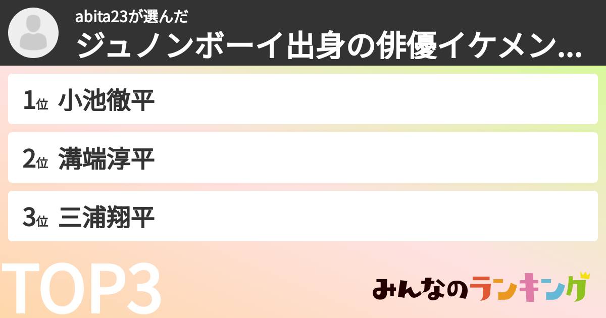 abita23さんの「ジュノンボーイ出身の俳優イケメンランキング」