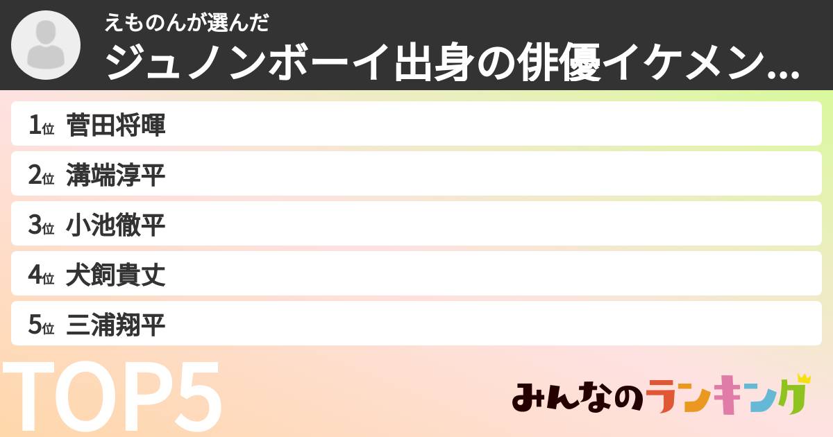 えものんさんの「ジュノンボーイ出身の俳優イケメンランキング」