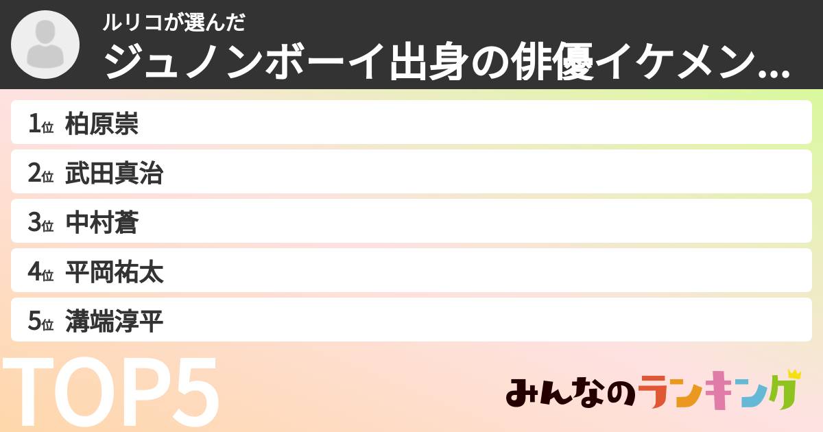 ルリコさんの「ジュノンボーイ出身の俳優イケメンランキング」