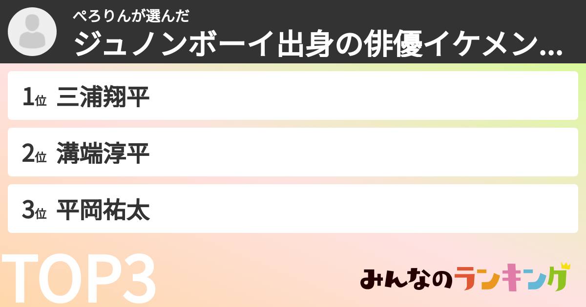 ぺろりんさんの「ジュノンボーイ出身の俳優イケメンランキング」