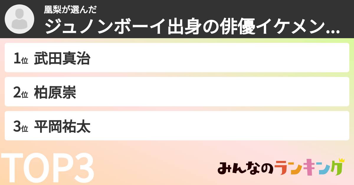 凰梨さんの「ジュノンボーイ出身の俳優イケメンランキング」
