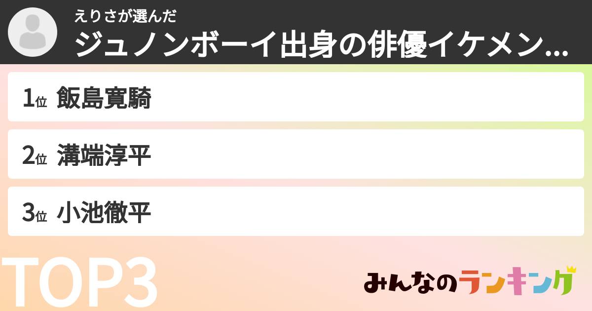 えりささんの「ジュノンボーイ出身の俳優イケメンランキング」