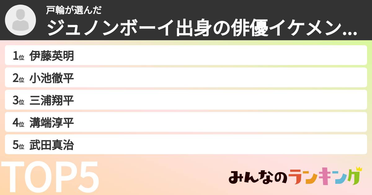 戸輪さんの「ジュノンボーイ出身の俳優イケメンランキング」