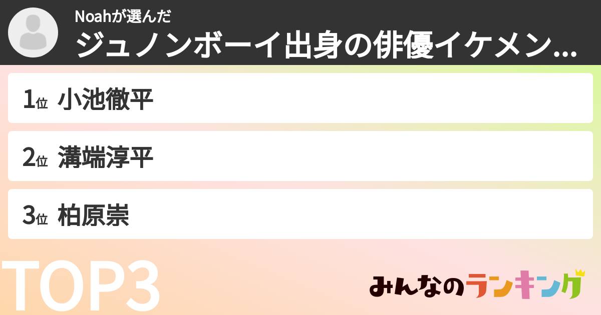 Noahさんの「ジュノンボーイ出身の俳優イケメンランキング」