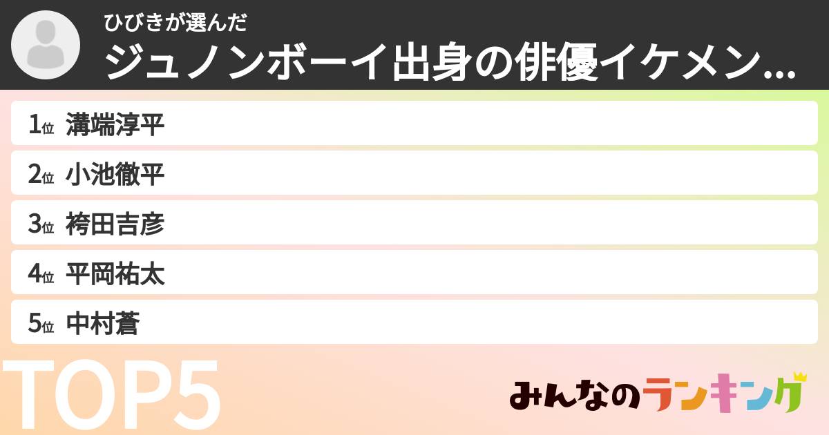 ひびきさんの「ジュノンボーイ出身の俳優イケメンランキング」