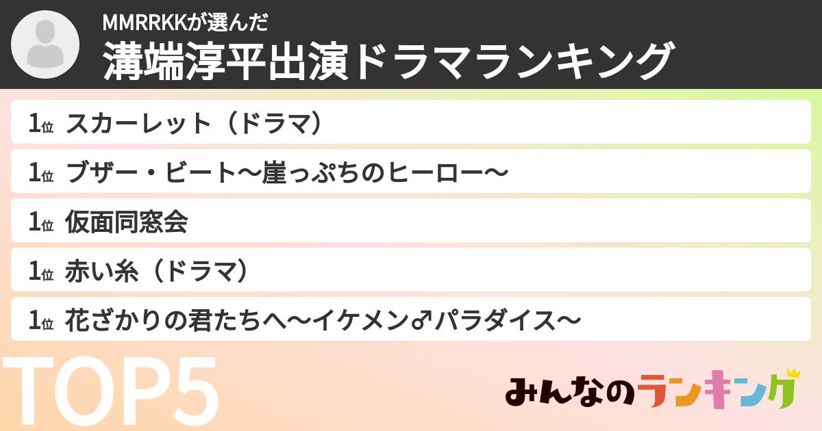 MMRRKKさんの「溝端淳平出演ドラマランキング」