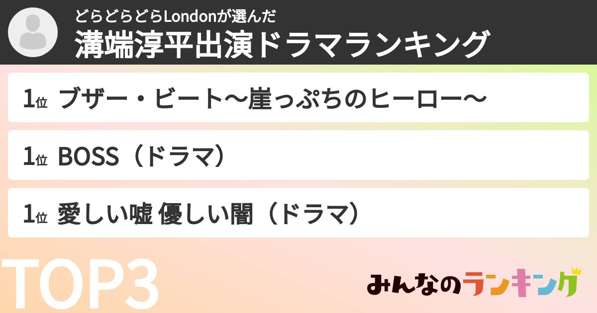 どらどらどらLondonさんの「溝端淳平出演ドラマランキング」