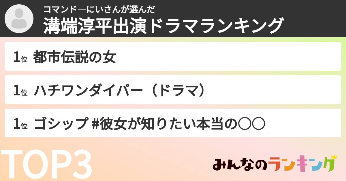 コマンド―にいさんさんの「溝端淳平出演ドラマランキング」