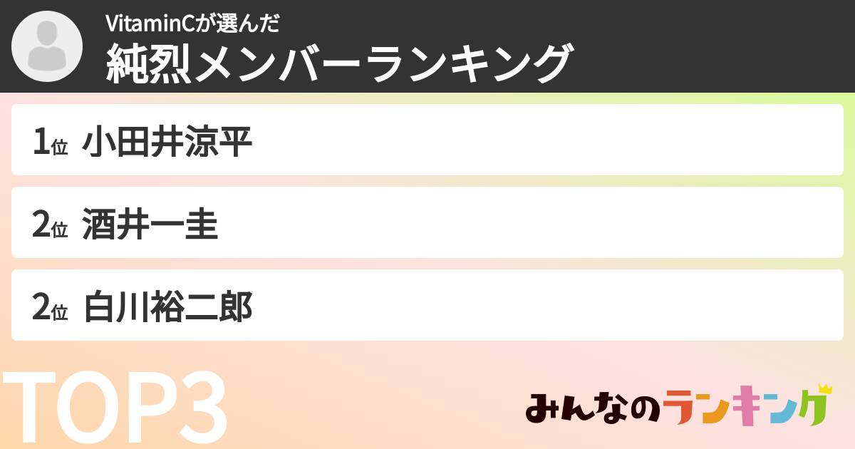 VitaminCさんの「純烈メンバーランキング」