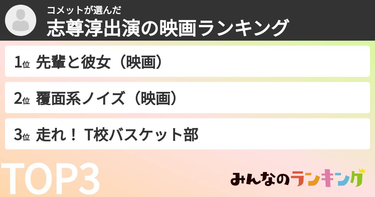 コメットさんの「志尊淳出演の映画ランキング」