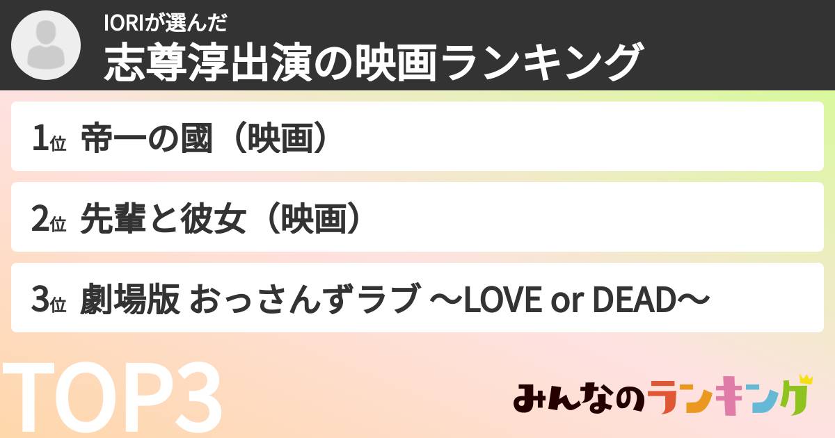 IORIさんの「志尊淳出演の映画ランキング」