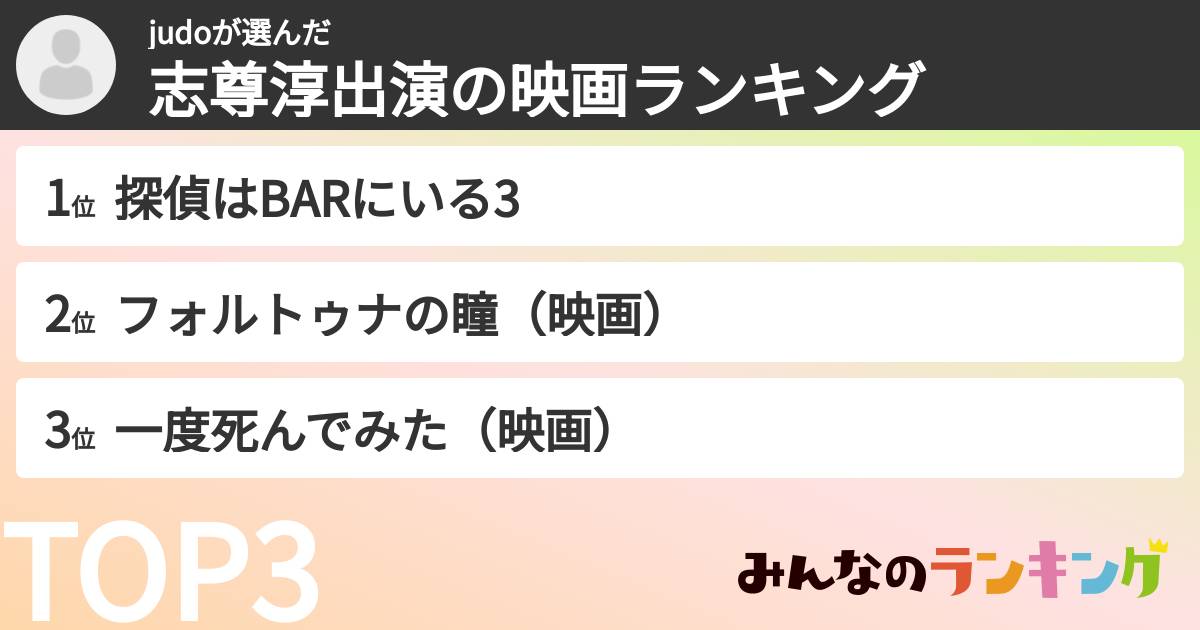 judoさんの「志尊淳出演の映画ランキング」