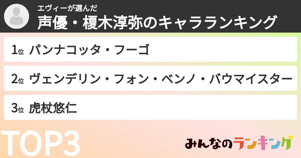エヴィーさんの「声優・榎木淳弥のキャラランキング」