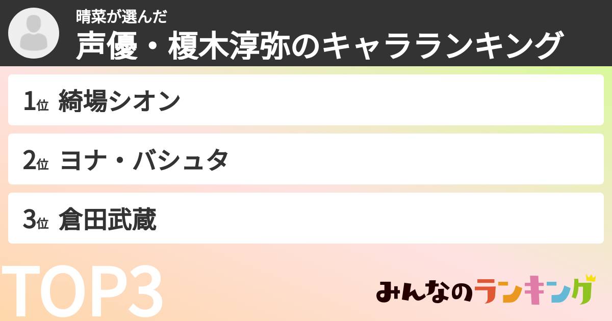 晴菜さんの「声優・榎木淳弥のキャラランキング」