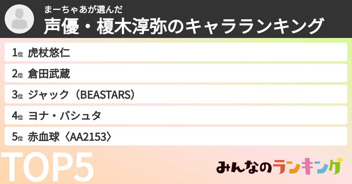 まーちゃあさんの「声優・榎木淳弥のキャラランキング」