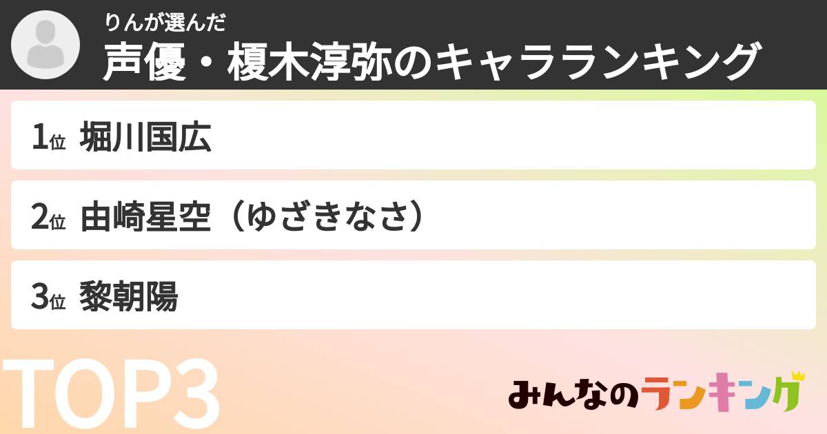 りんさんの「声優・榎木淳弥のキャラランキング」