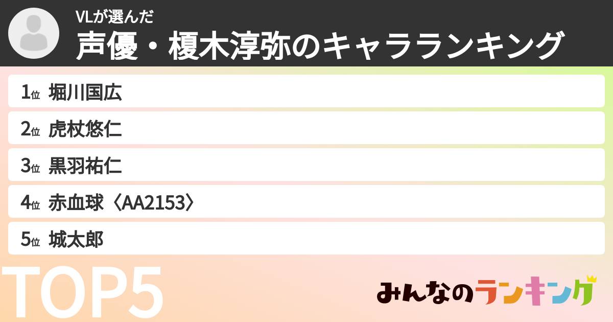 VLさんの「声優・榎木淳弥のキャラランキング」