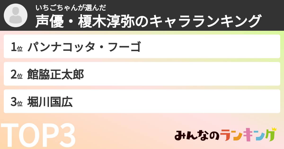 いちごちゃんさんの「声優・榎木淳弥のキャラランキング」