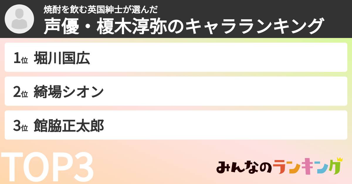 焼酎を飲む英国紳士さんの「声優・榎木淳弥のキャラランキング」