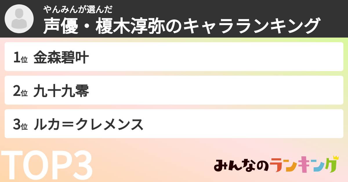 やんみんさんの「声優・榎木淳弥のキャラランキング」