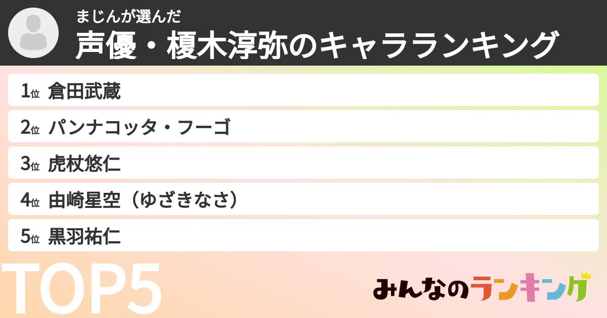 まじんさんの「声優・榎木淳弥のキャラランキング」