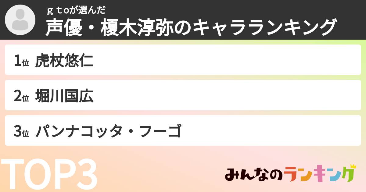 ｇｔoさんの「声優・榎木淳弥のキャラランキング」