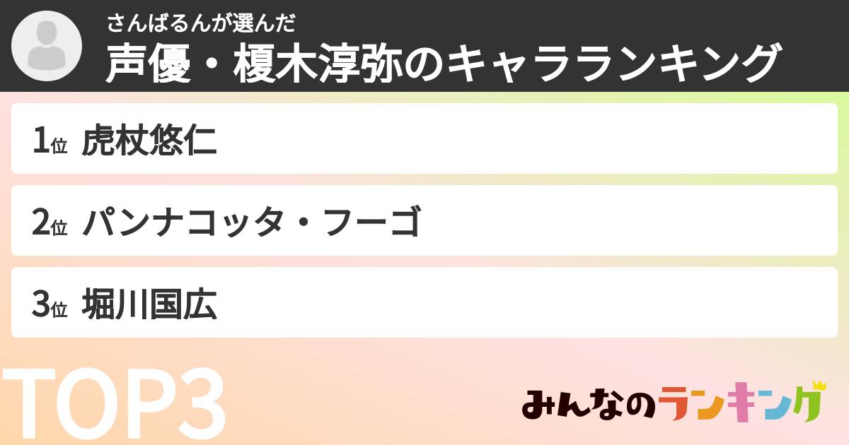 さんばるんさんの「声優・榎木淳弥のキャラランキング」