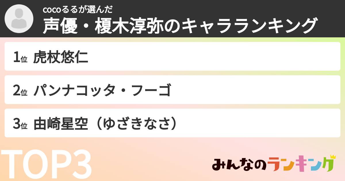 cocoるるさんの「声優・榎木淳弥のキャラランキング」