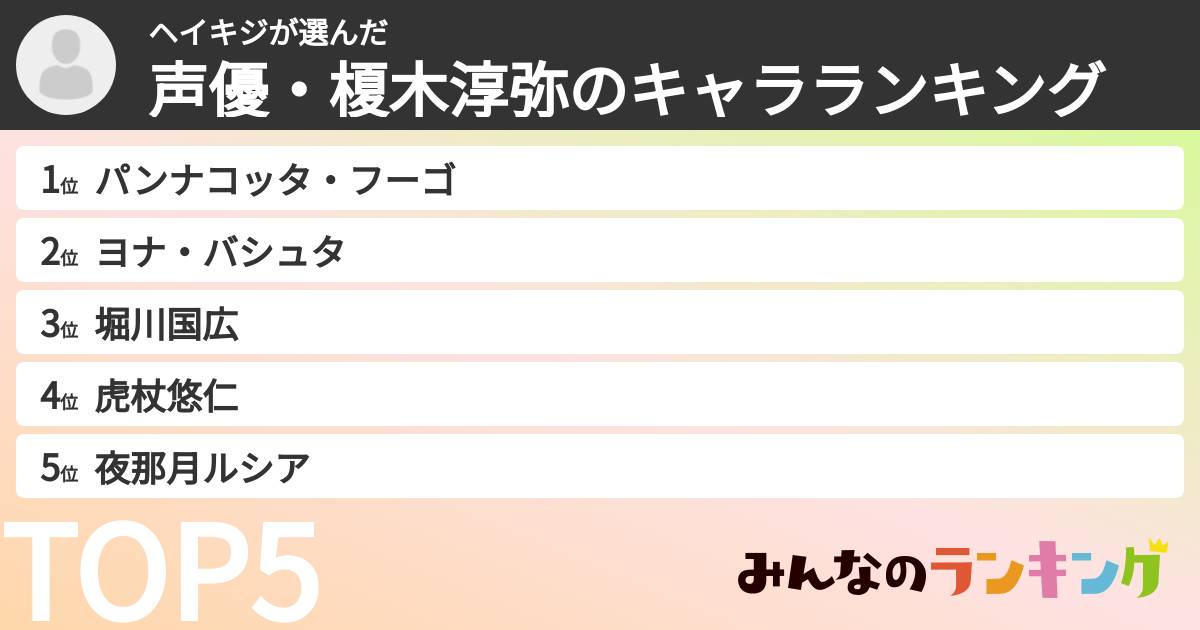 ヘイキジさんの「声優・榎木淳弥のキャラランキング」